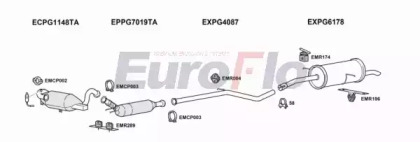 Глушитель EuroFlo 0 4941 CNDS420D 1001